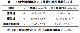 1576633189503017.png 222.png